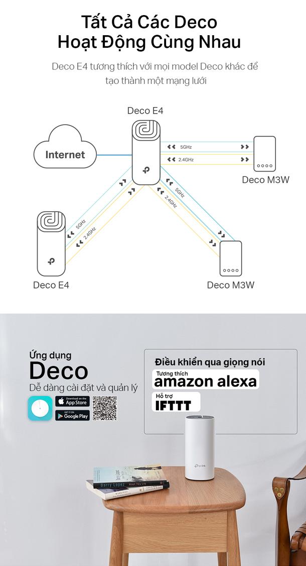 [HCM]Hệ thống Wi-Fi Mesh Cho Gia Đình AC1200 DECO E4 3 PACK