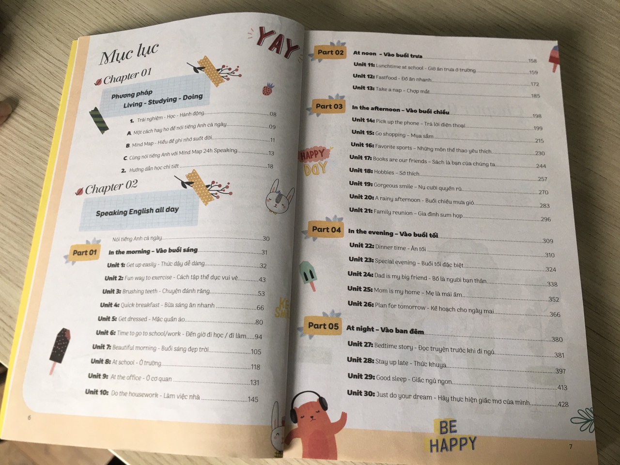 Sách - Mind Map 24h English – Giao Tiếp - Học tiếng Anh giao tiếp thực chiến cực kỳ hiệu quả thông qua sơ đồ tư duy - McBooks
