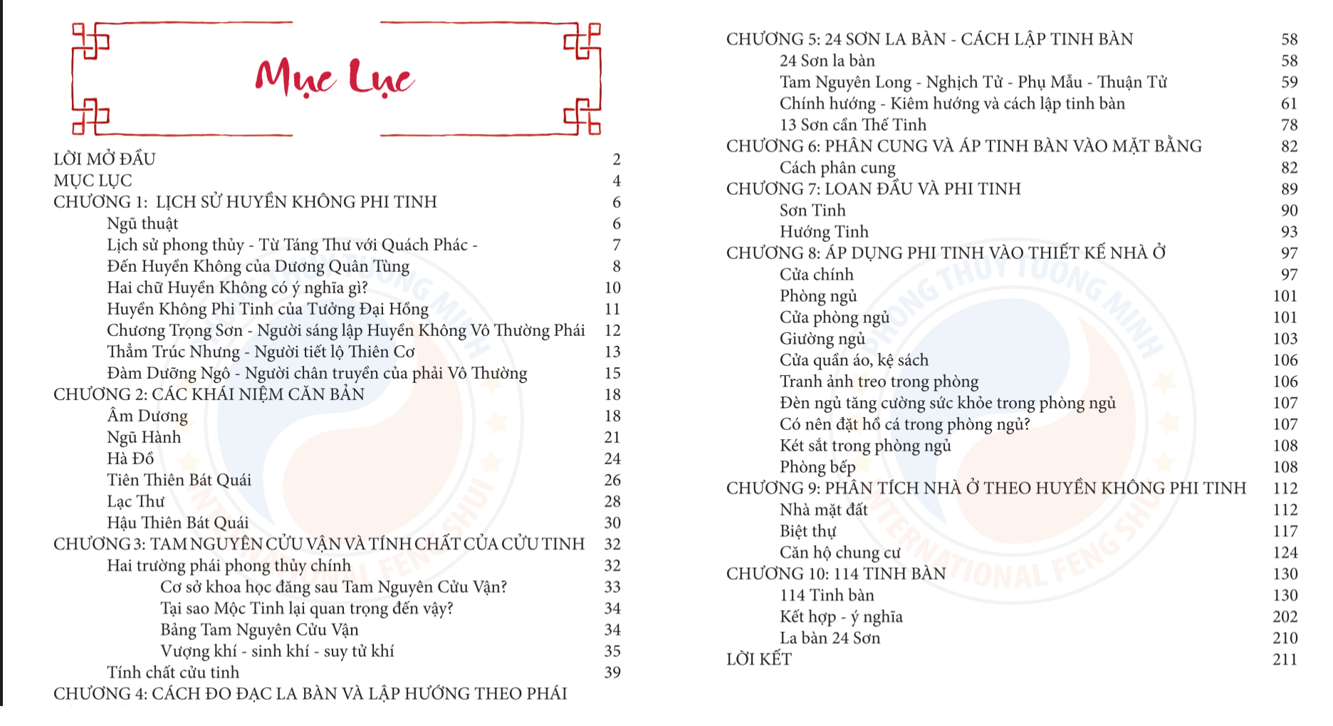 Tự Học Huyền Không Phi Tinh Vô Thường Phái