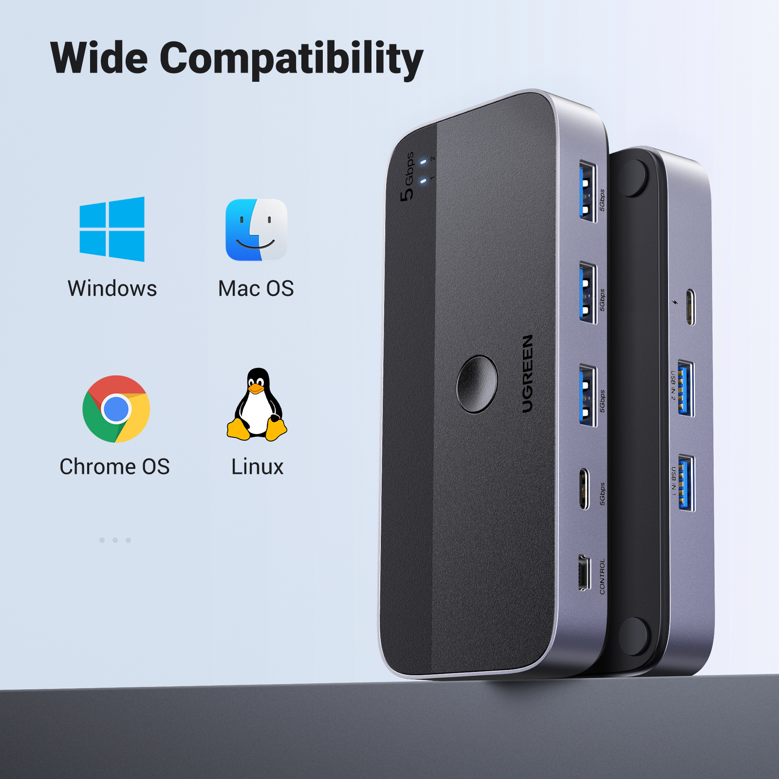 UGREEN 5Gbps Shared Switcher 2 Computer Share 4 USB Devices output 3 USB-A for keyboard Mouse Flash Disk Model:15705