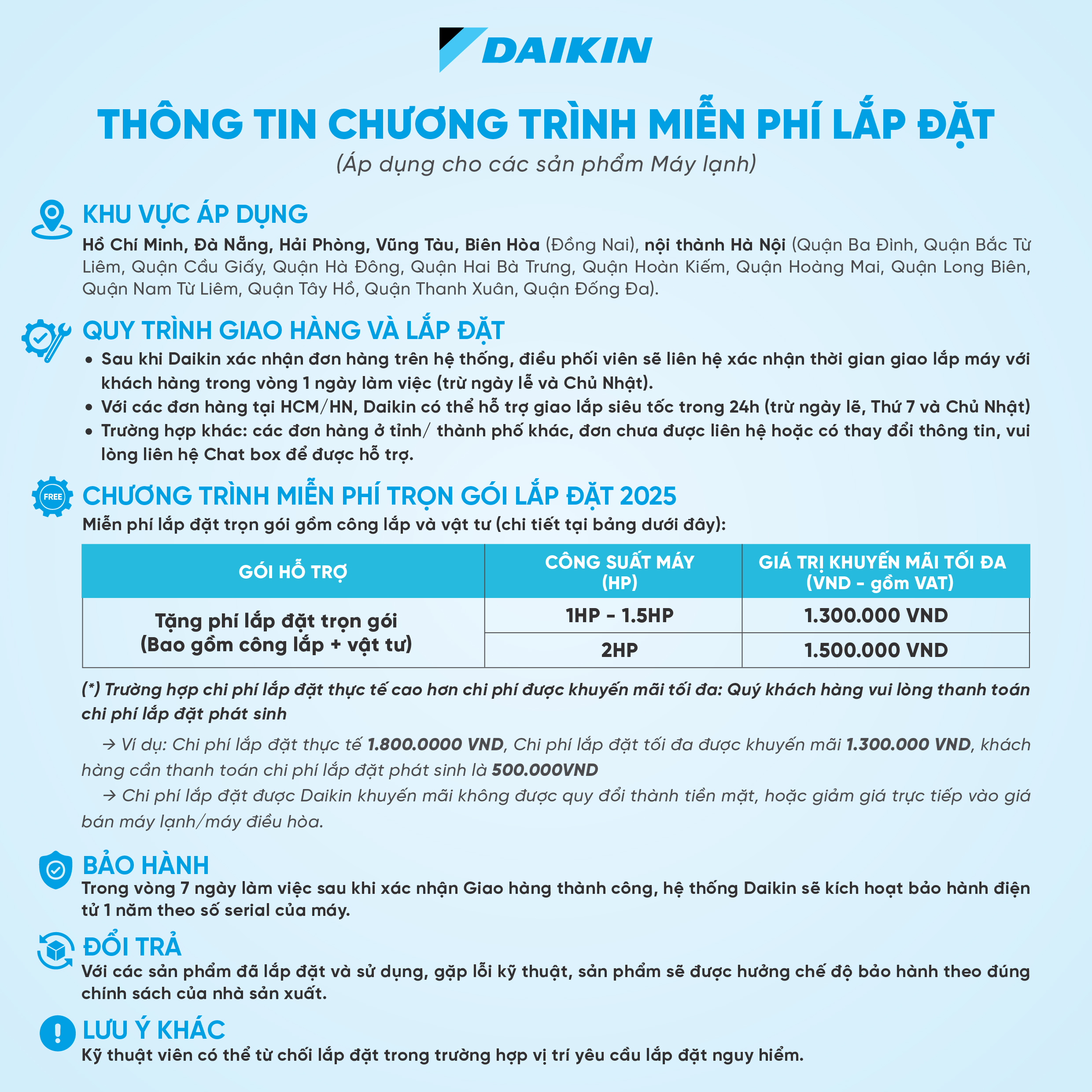 [MIỄN PHÍ LẮP ĐẶT 1TR3] - Máy lạnh/Điều hòa Daikin 1 chiều FTF35XAV1V 1.5HP (12000BTU)