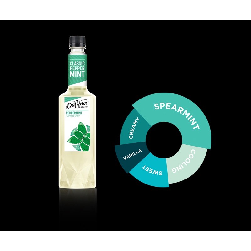 Siro (Syrup) Davinci 750ml - đủ mùi
