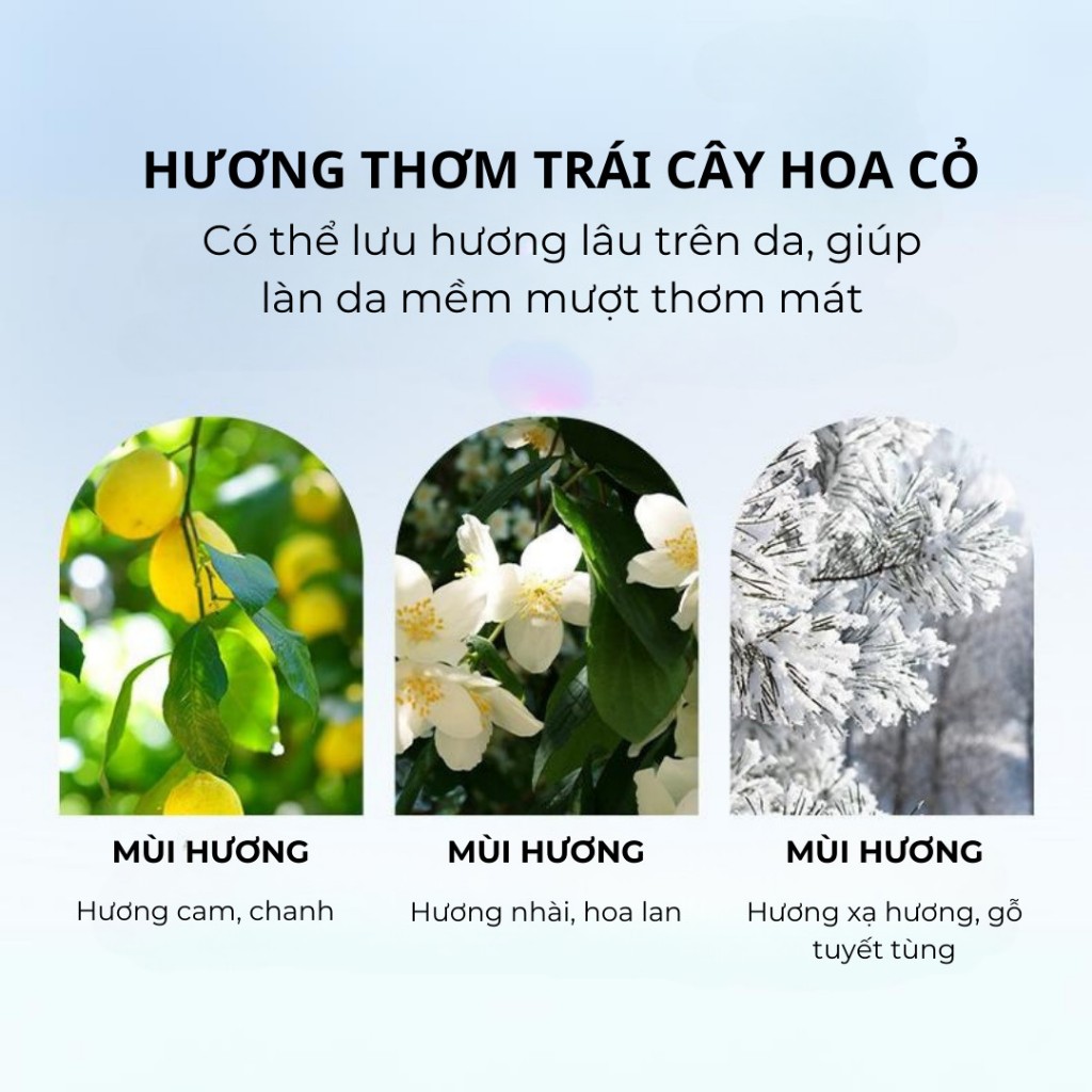 Kem dưỡng da body ban đêm Lucenbase