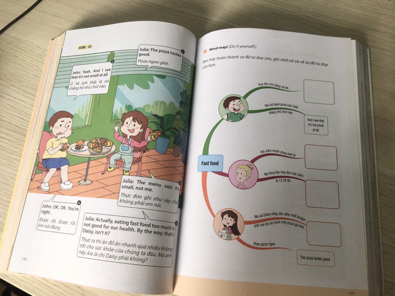 Sách - Mind Map 24h English – Giao Tiếp - Học tiếng Anh giao tiếp thực chiến cực kỳ hiệu quả thông qua sơ đồ tư duy - McBooks