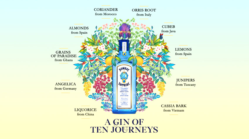 Gin Bombay mini 50ml