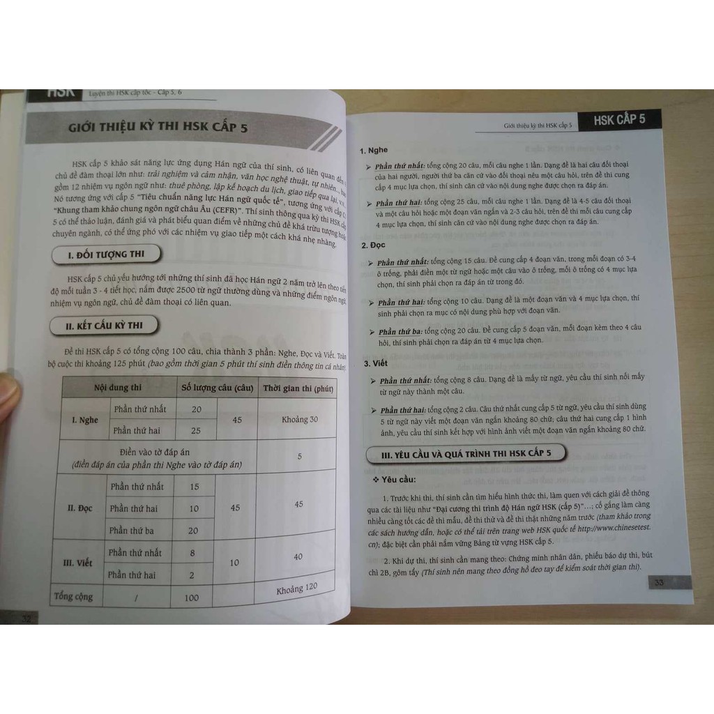 Sách - Combo: Luyện thi HSK cấp tốc cấp 1-2-3-4-5-6 nghe sách
