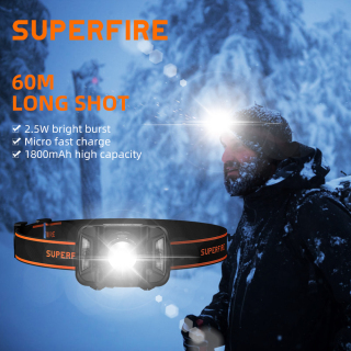 SUPERFIRE HL18 LED Portable Headlight Zoom Motion Sensor USB Rechargeable thumbnail