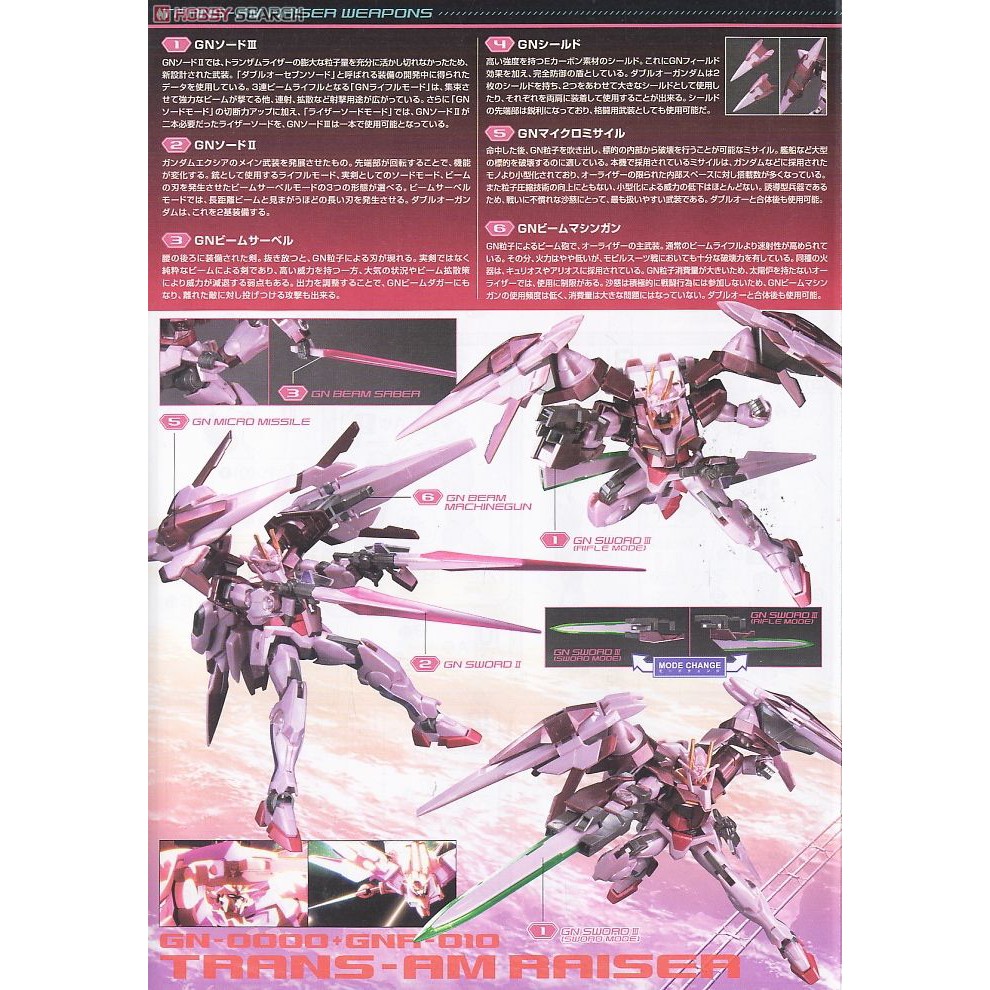 [Hoàn Tiền 10%]Mô hình lắp ráp HG Trans AM Raiser