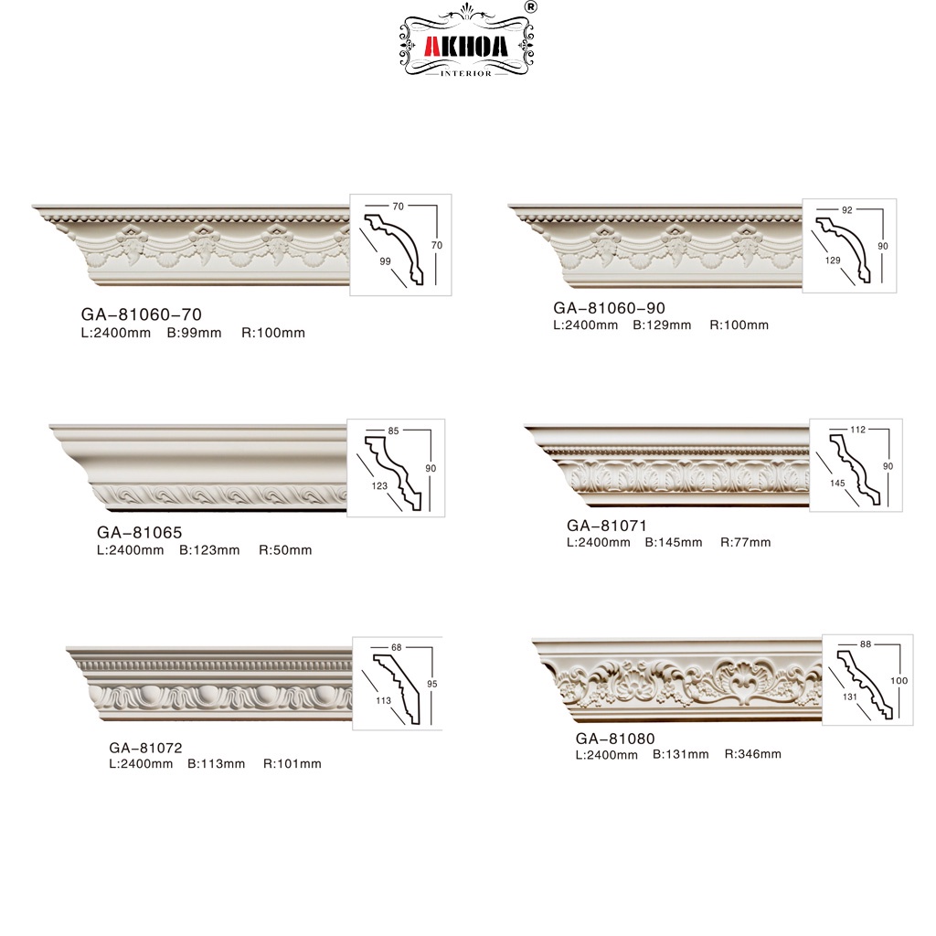 Understanding the decorations hs code for international trade