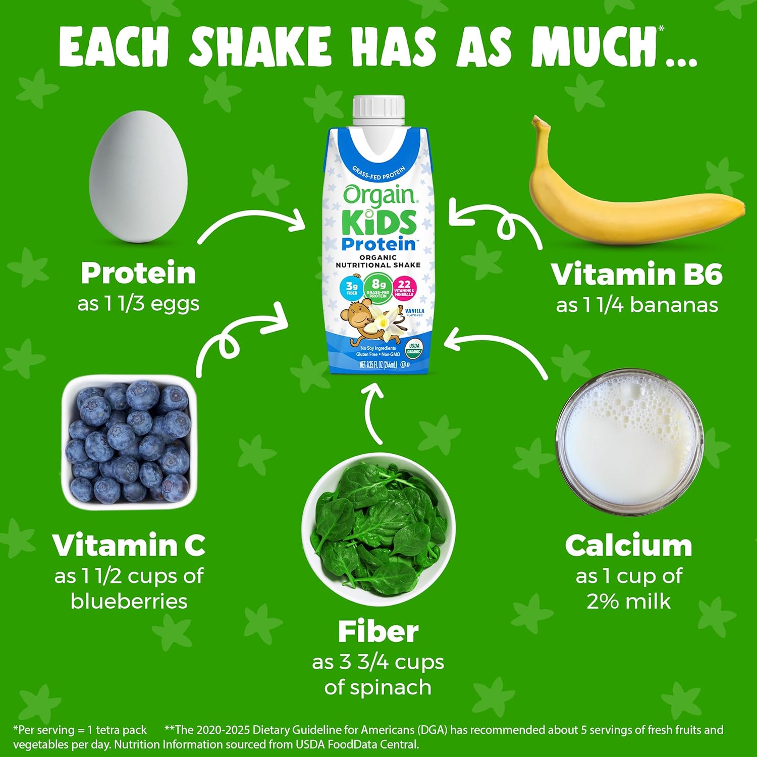 Date 11/26 Thùng 12 Hộp Sữa nước Protein hữu cơ Orgain Kids Protein Vị Vani 247ml x 12