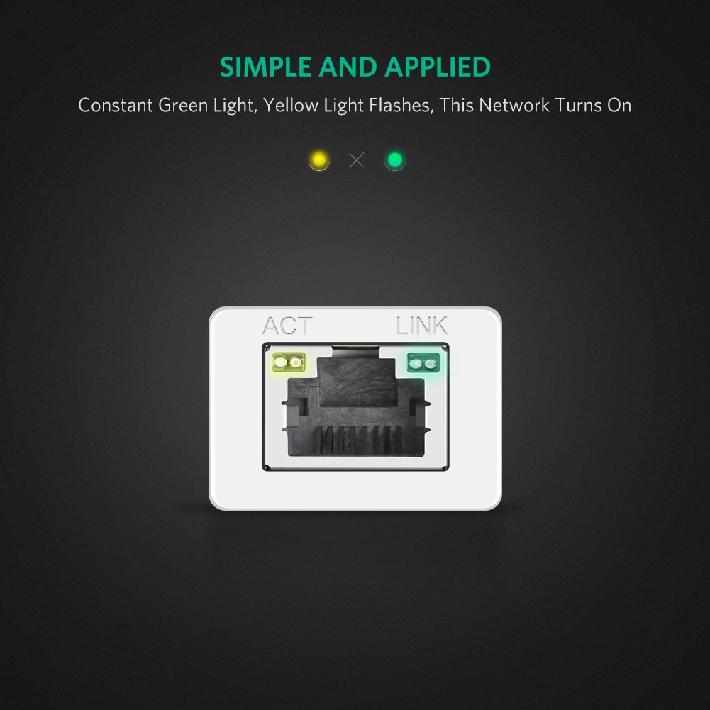 Cáp chuyển đổi USB sang Lan RJ45 Ugreen 20253