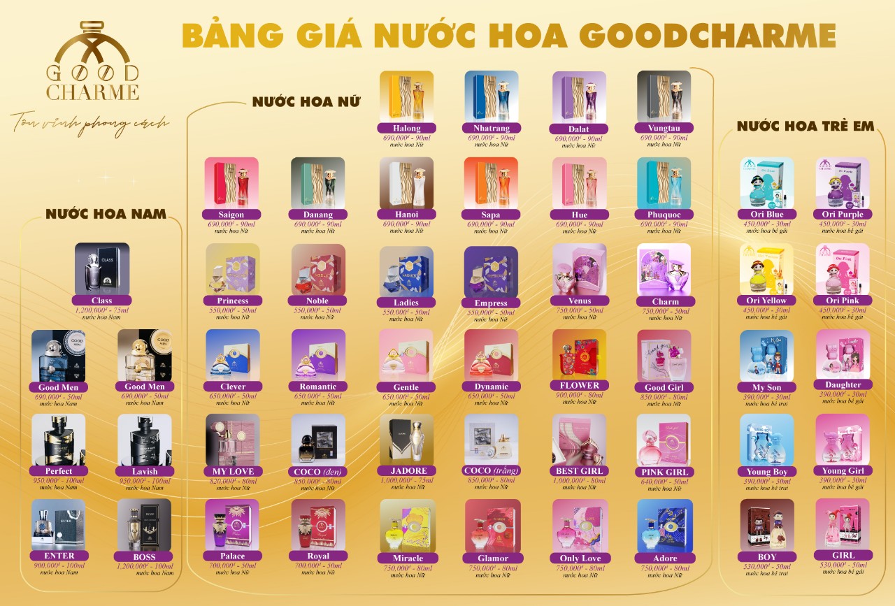 10 Ống Nước Hoa 3ml (NGẪU NHIÊN) dạng xịt