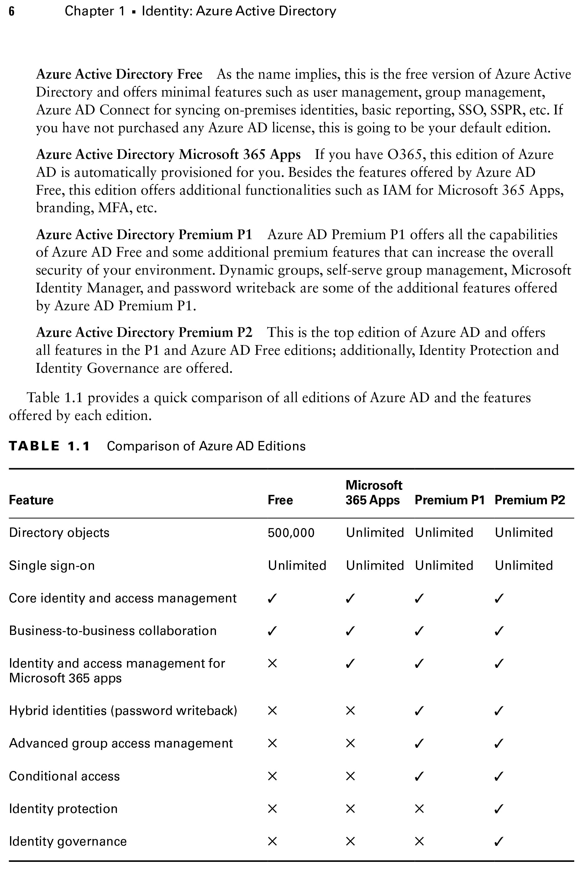 MCA Microsoft Certified Associate Azure Administrator Study Guide Exam AZ-104