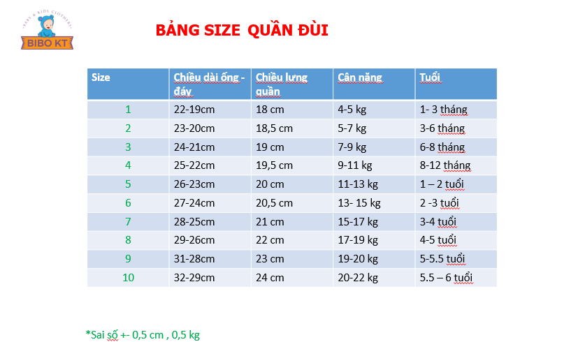Quần thể thao cotton 100% Bibo Kim Thu size 1-10 (4-22KG)