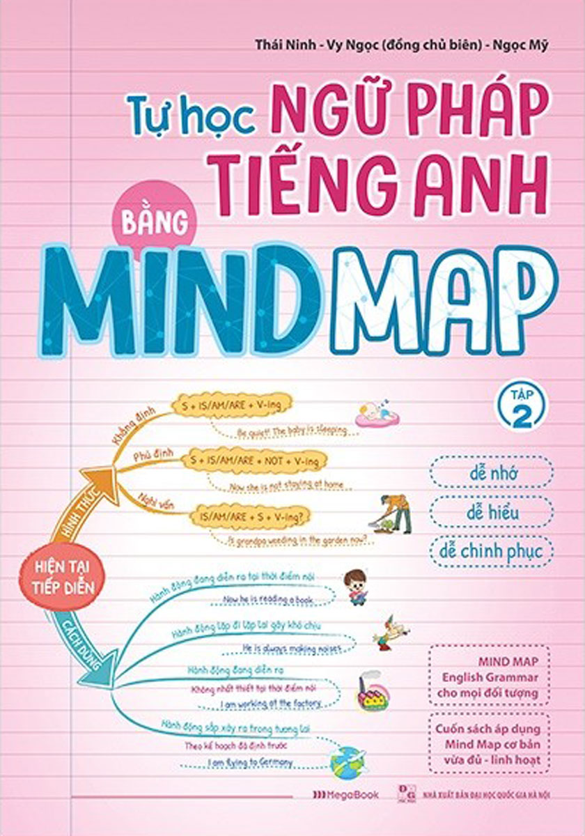 Sách Tự Học Ngữ Pháp Tiếng Anh Bằng MINDMAP - Tập 2 - Newshop