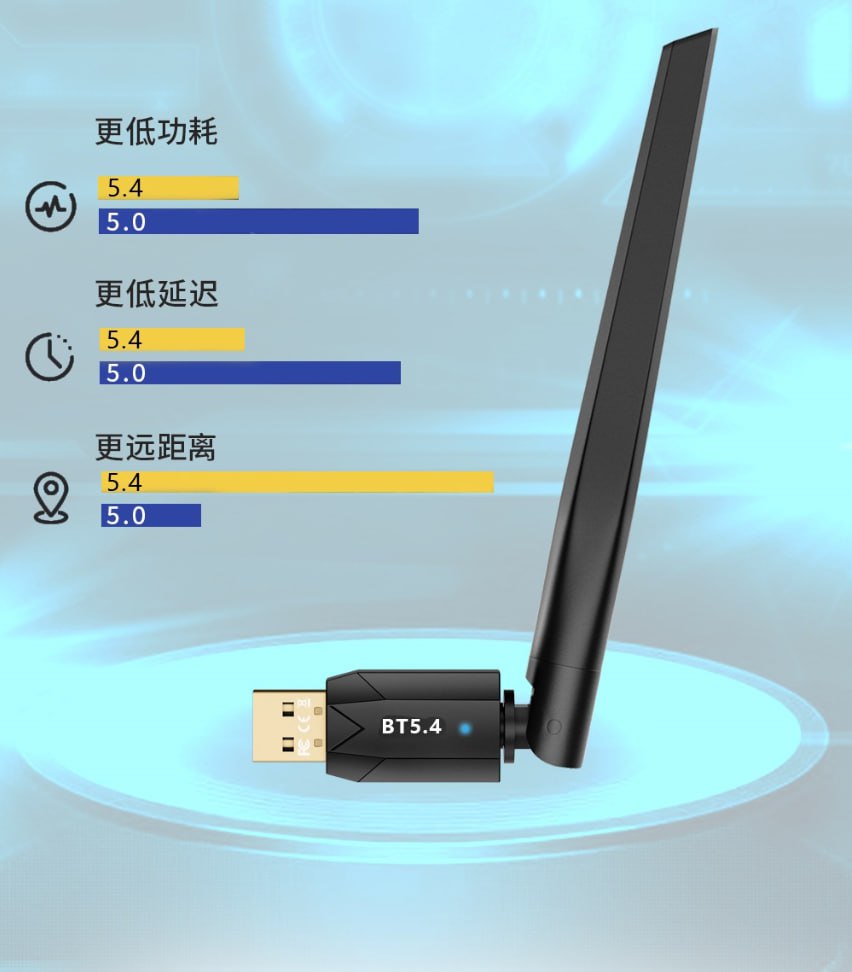 [ TP Link - Hỏa Tốc] Usb Bluetooth 5.0 5.4 5.3 TP Link UB500 và USB WIFI + BLUETOOTH 2 trong 1 thu wifi 5ghz cho pc