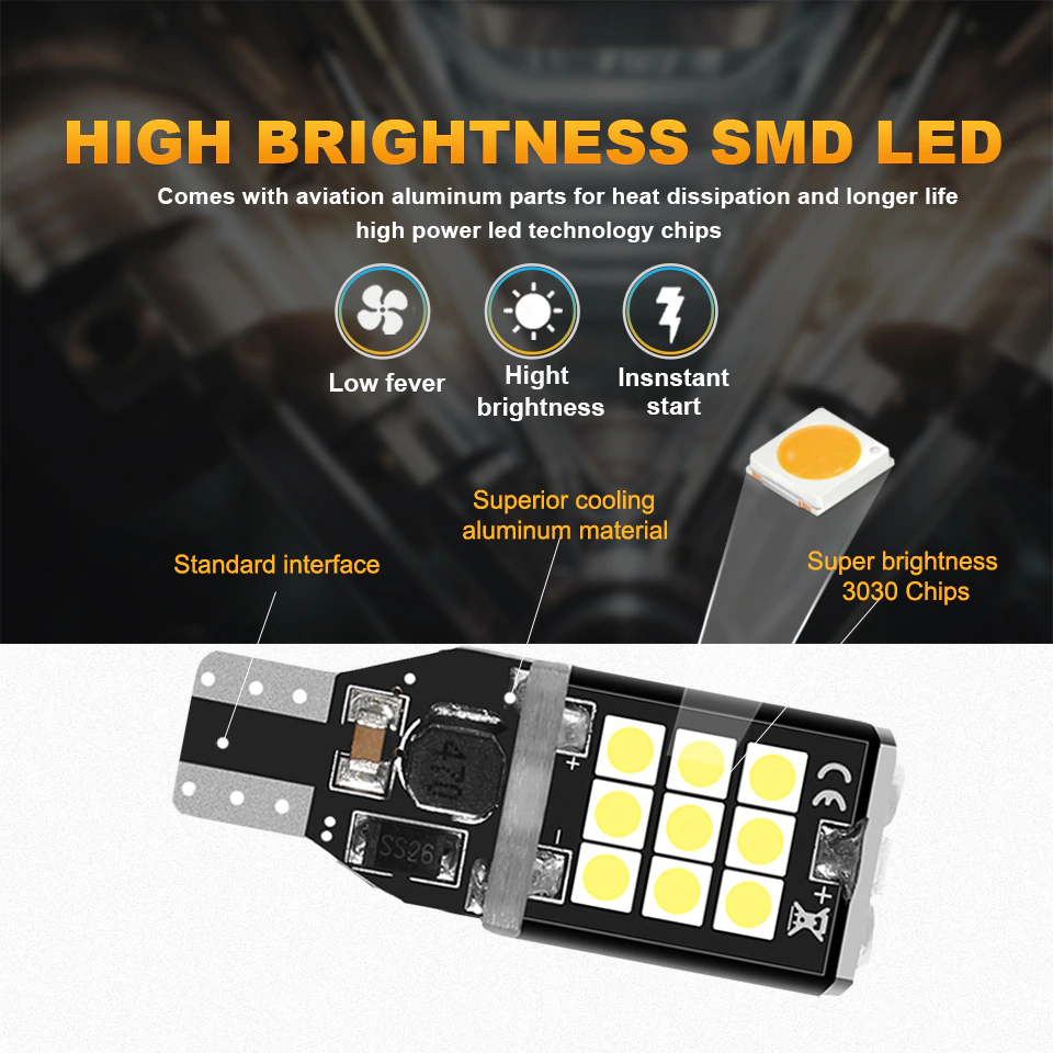 Bóng Led Gắn Đèn Chiếu Hậu, Xi Nhan, Sương Mù, Đèn Lùi Ô Tô Chân T15/W16W - 24SMD 3030