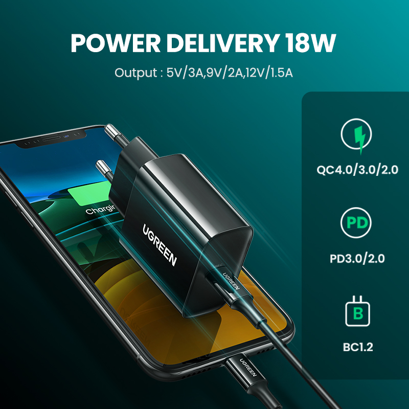 UGREEN USB C Charger 20W with 1m Lightning Cable Suit, USB C PD iPhone 14 Plus iPhone 15 14 Pro Max Charger MFi Certified for iPhone 15 14 Plus iPhone 14 Pro Max 13 Pro max, 12 Pro Max 11 Pro Max XR X 8 Plus iPad Model:50698