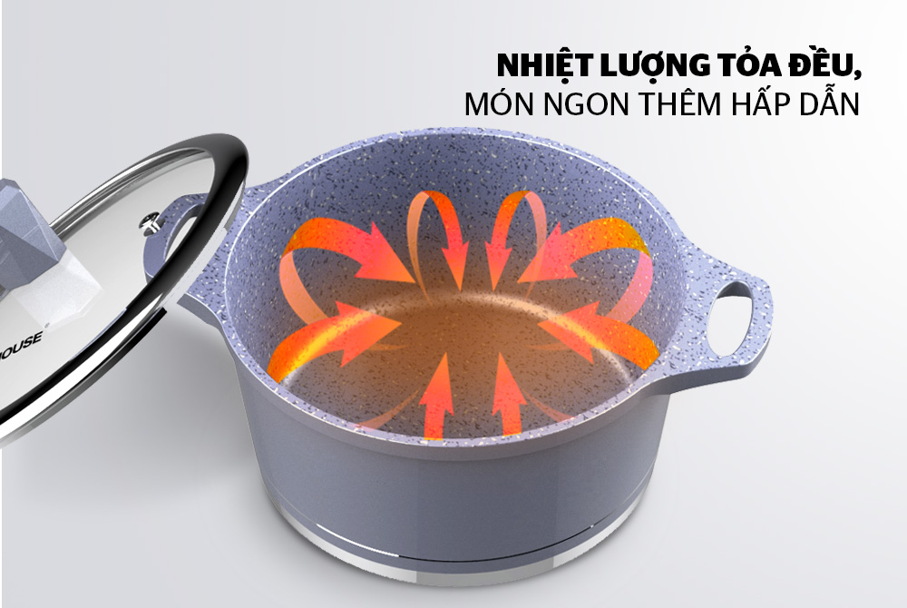 Nồi vân đá đáy từ SUNHOUSE MAMA SHG2020MMA