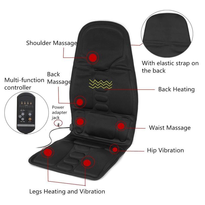 Đệm Massage Đa Năng Toàn Thân Robotic Cushion HANLN