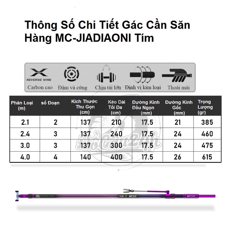 GÁC TÍM MC độ cứng 20H