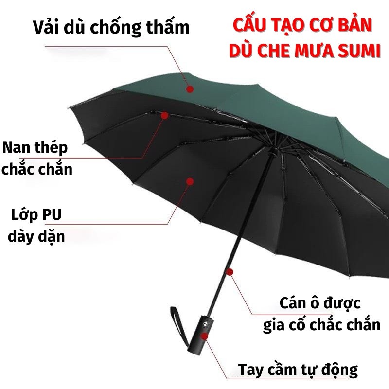 Ô che chống nắng tia uv 8 nan mở tự động chất lượng cao,ô cầm tay,ô che mưa họa tiết trơn chống tia UV bảo vệ da