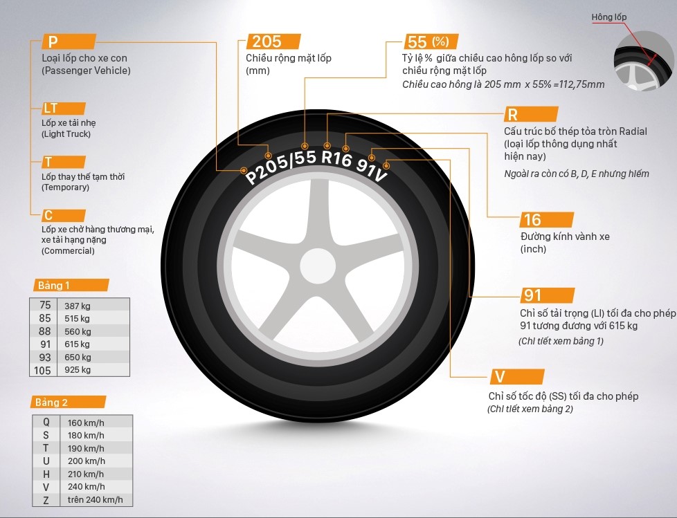 195/65R15 Vỏ lốp Otani Madein Thái Lan