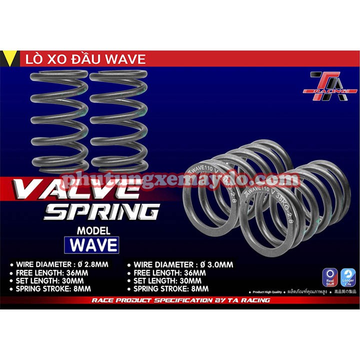 Loxo đầu taracing cho wave dream
