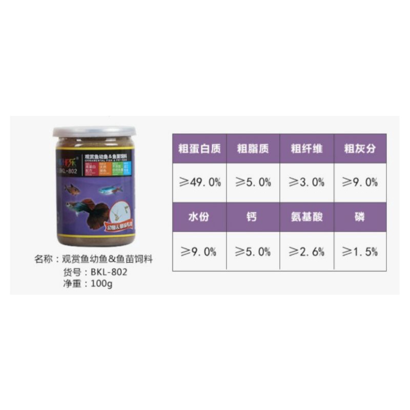 Thức ăn cá thủy sinh , guppy , thức ăn cá cảnh BKL