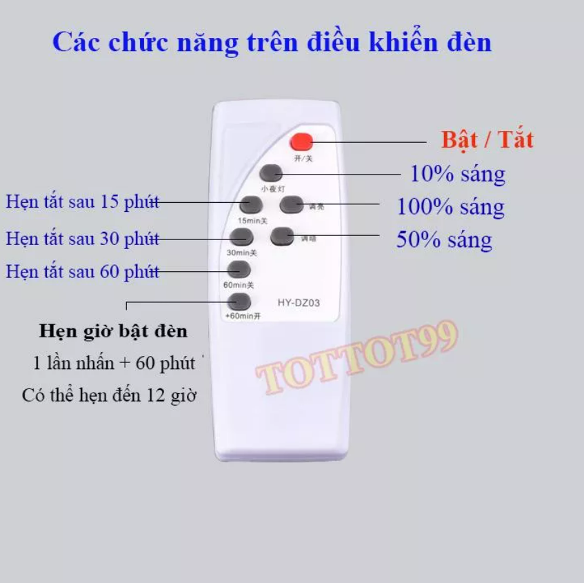 Đui đèn E27 - điều khiển từ xa bằng remote sóng RF
