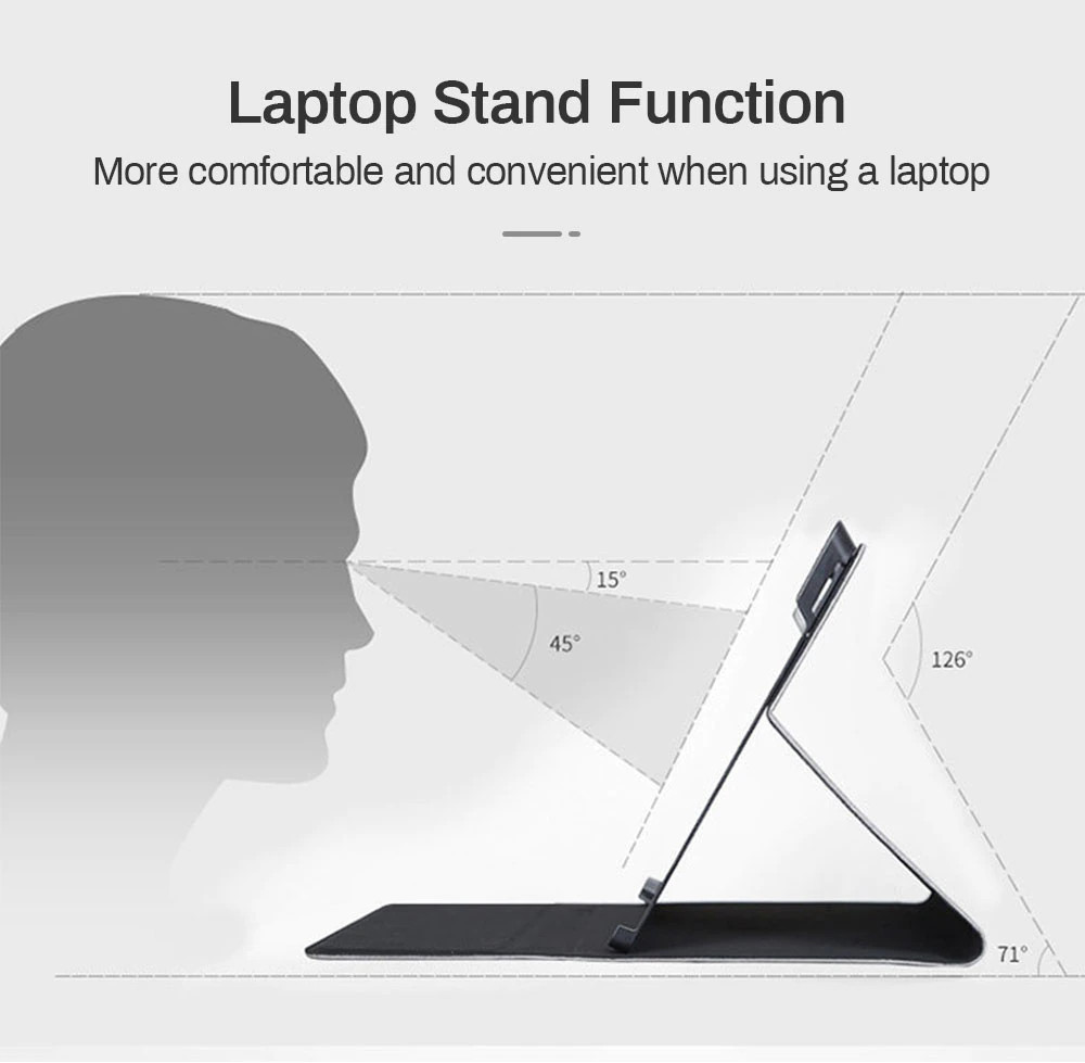 Bao da cao cấp cho Surface Go1,2, Surface pro 4,5,6,7,Surface pro 7 plus, Surface pro X bảo vệ máy, chống va đập