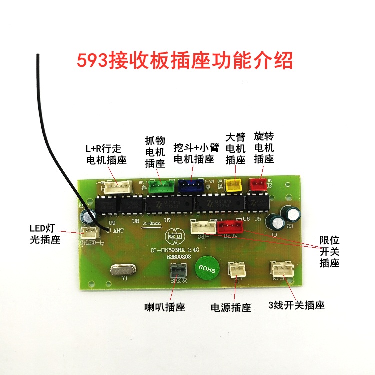 MẠCH NHẬN XE XÚC HUINA 593