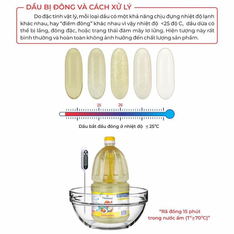 1 Thùng 6 Chai Dầu Dừa 2 Lít Dùng Nấu Ăn Vietcoco