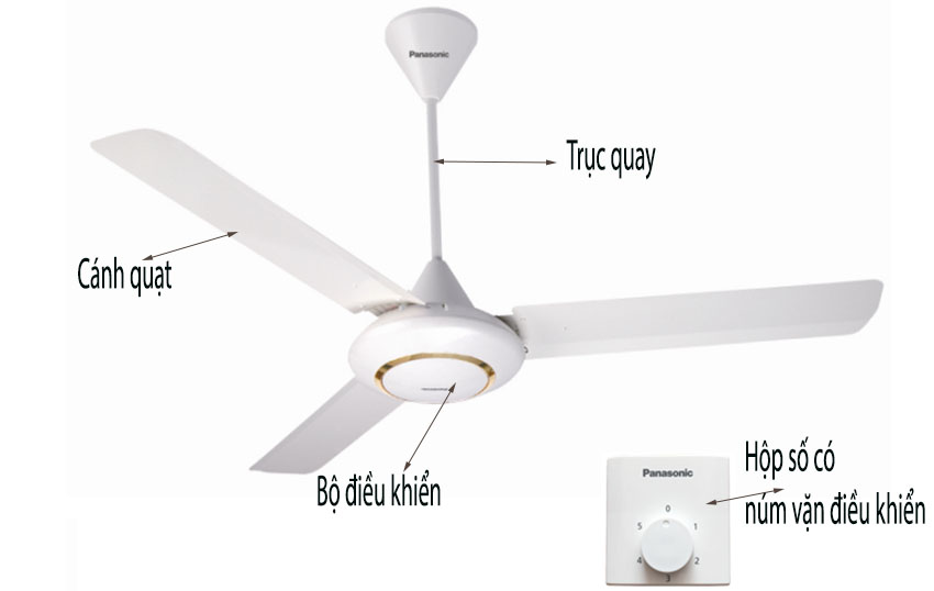 QUẠT TRẦN 3 CÁNH PANASONIC F-60MZ2
