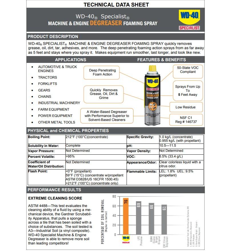 Tẩy Rửa Dầu Mỡ Động Cơ WD40 Machine & Engine Degreaser 450ml