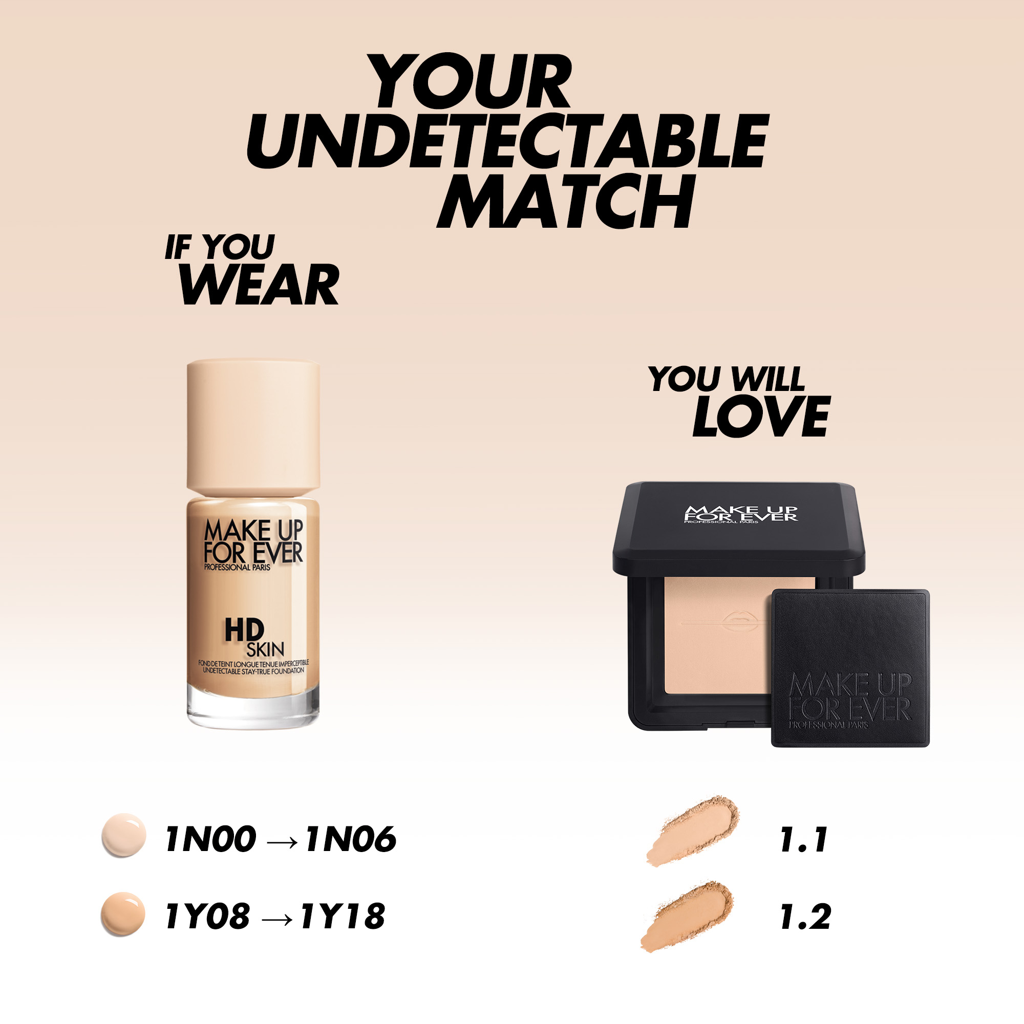 MỚI - Phấn Phủ Dạng Nén Hoàn Thiện HD SKIN PERFECTING PRESSED POWDER 10g - MAKE UP FOR EVER