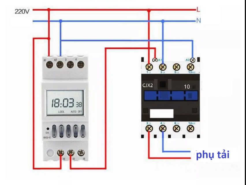 Timer hẹn giờ chu kỳ tháng - Timer tháng hẹn giờ 30 ngày
