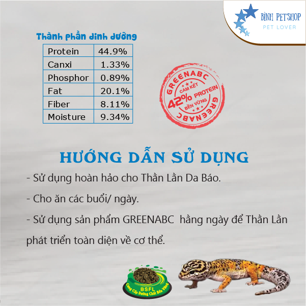 Thức ăn cho Thằn Lằn Da Báo (Leopard Gecko)