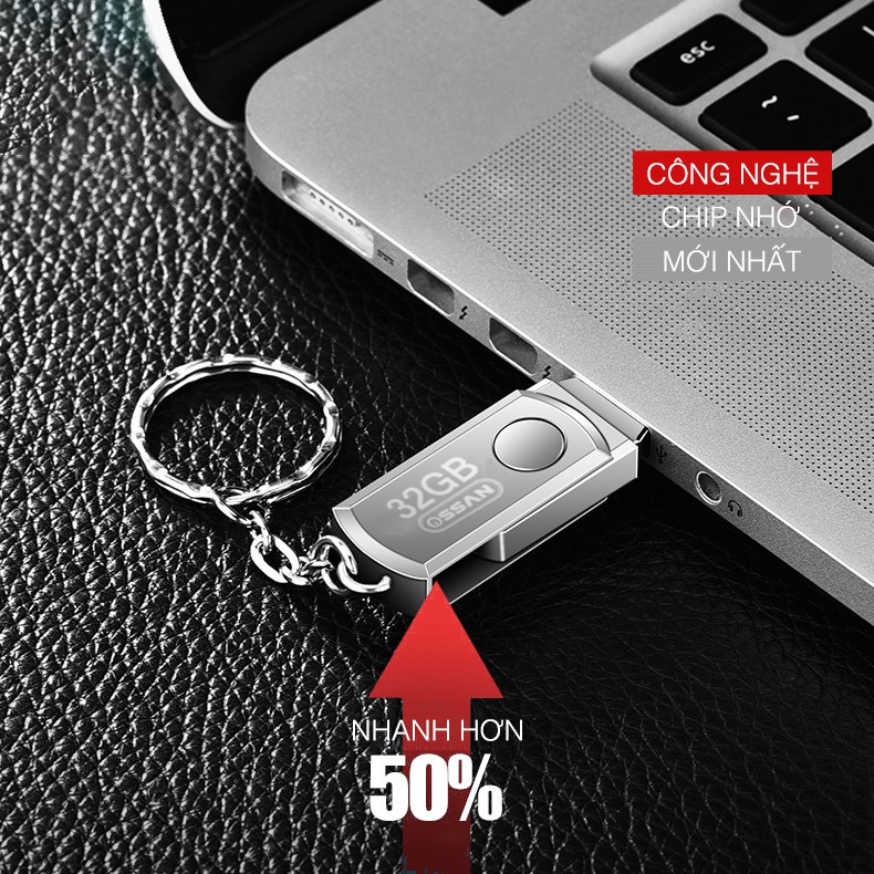 USB 32GB ossan dung lượng lưu trữ lớn- OS-S1