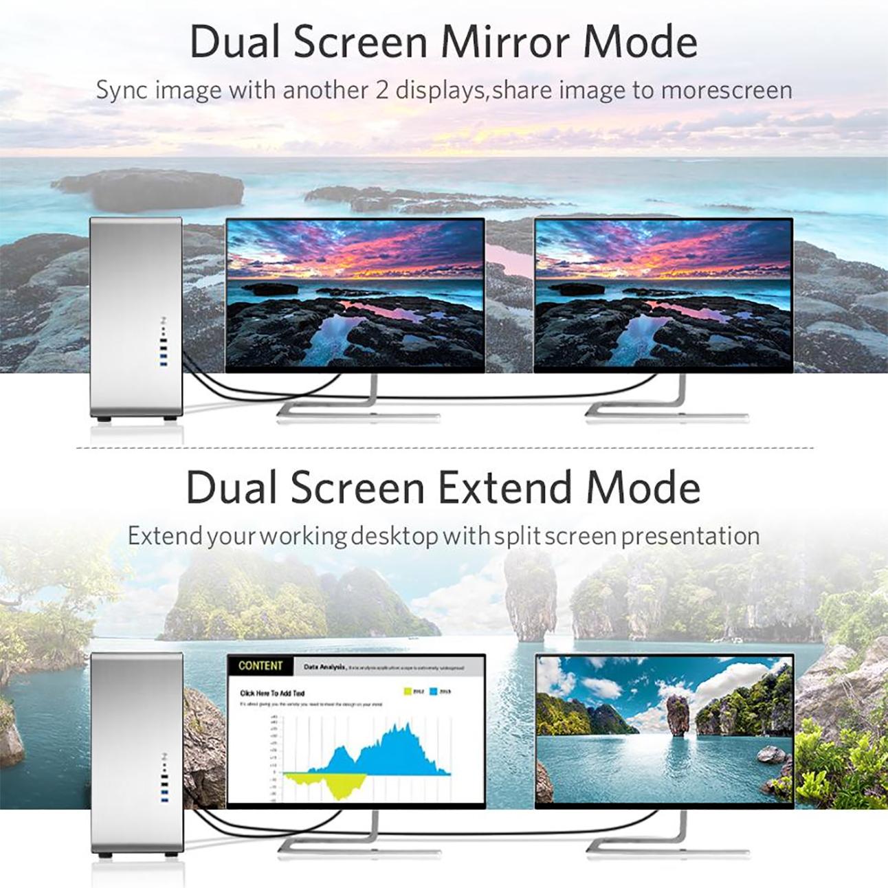 [HCM]Cáp DisplayPort ra DVI-D (24+1) full-HD 1080p Cao Cấp UGREEN DP103