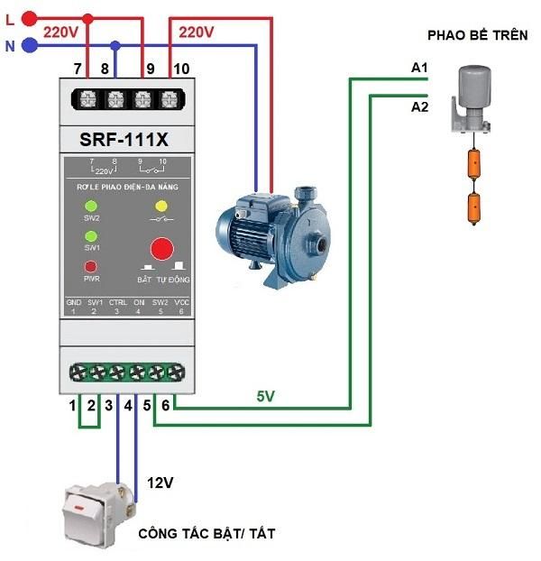 Rơle an toàn cho phao điện máy bơm SRF-111X+