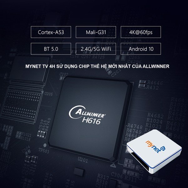 ANDROID BOX MYNET TV 2H – RAM 2G ROM 16G, ANDROID 10.0