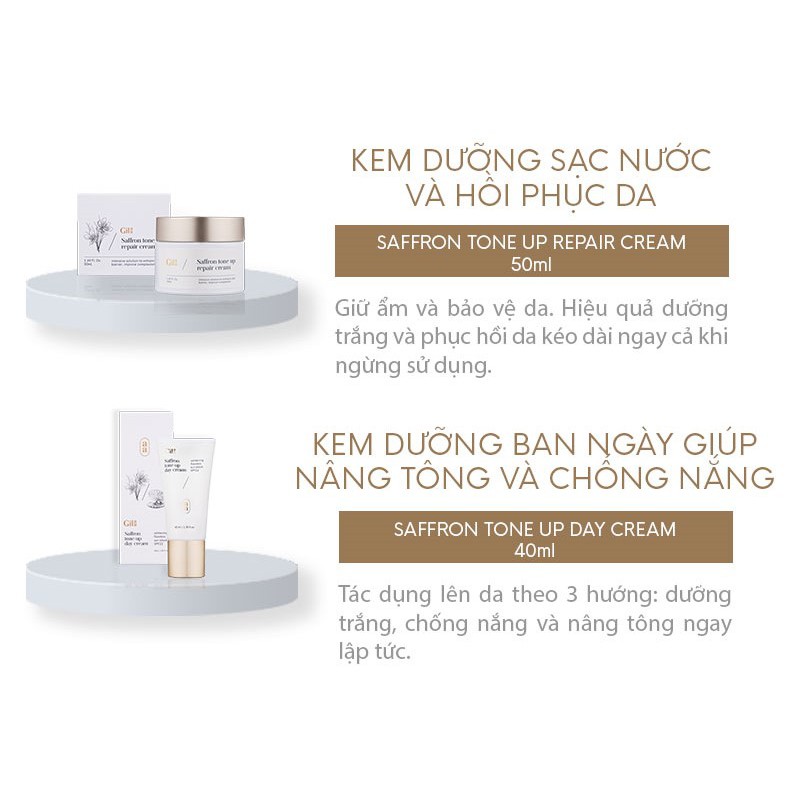 Bộ 4 sản phẩm dưỡng da Gilaa Saffron Chính Hãng