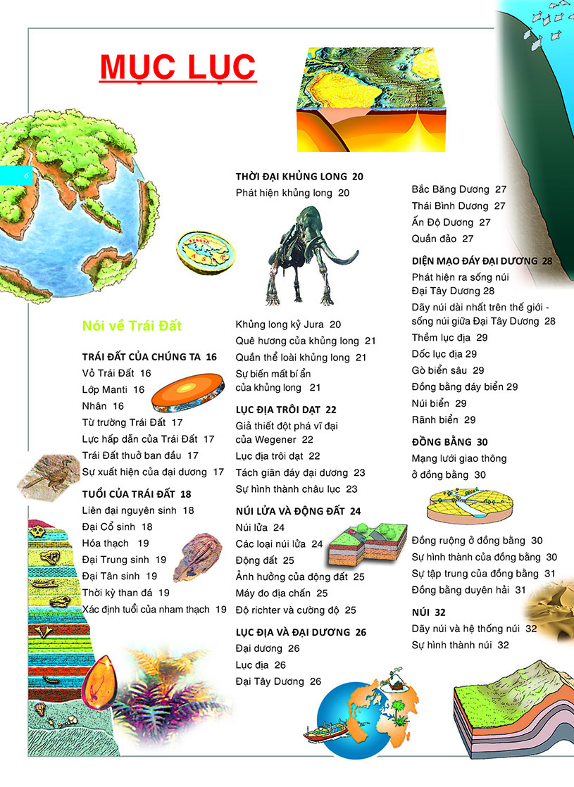 Sách - Bách khoa tri thức bằng hình cho trẻ em