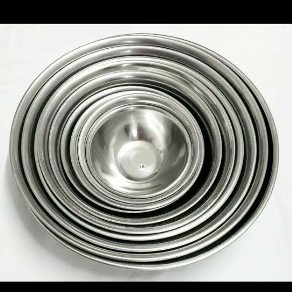 Thau inox 18 cm  hàng dày, đẹp, sáng