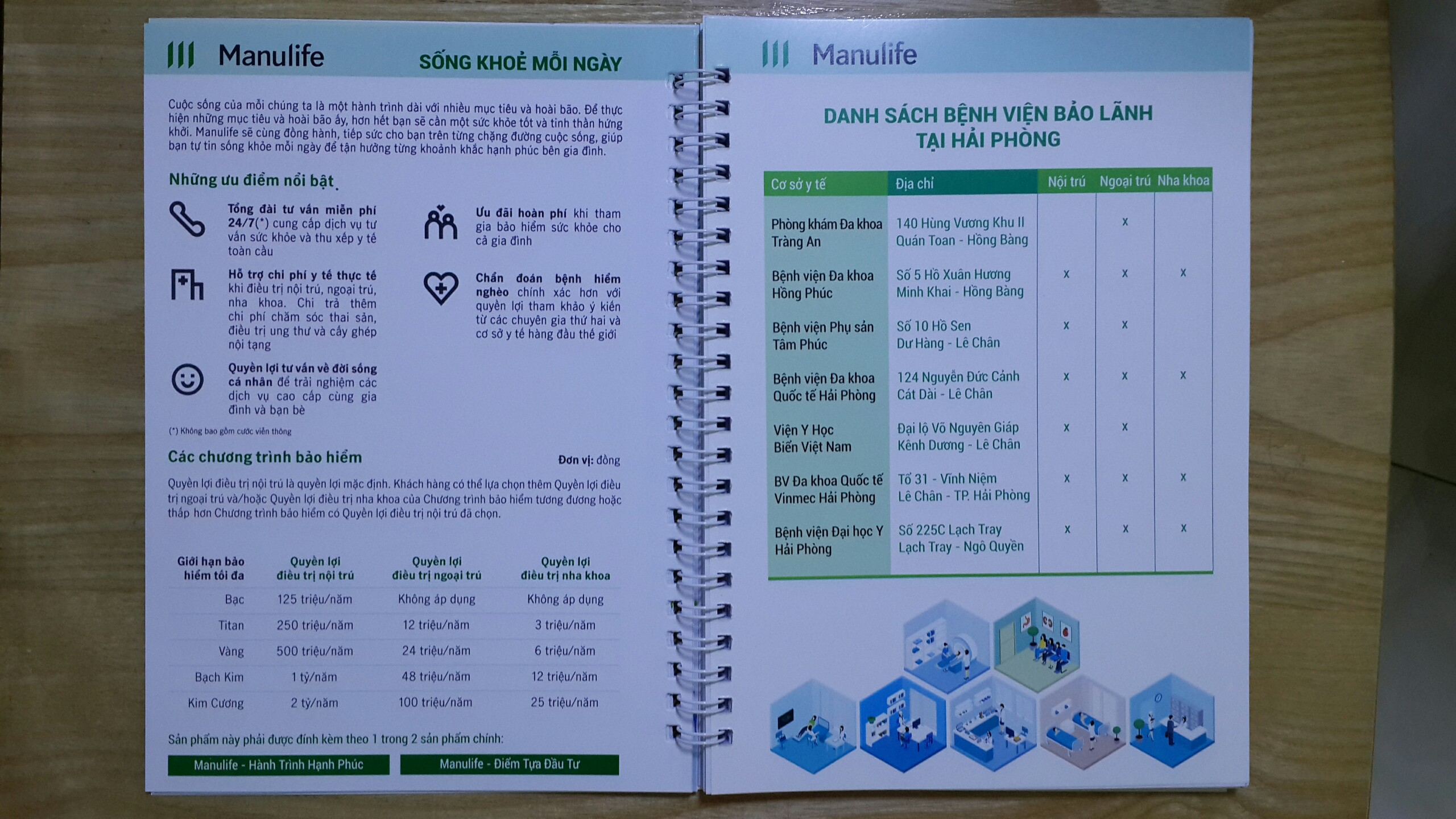Sổ lò xo quà tặng Manulife