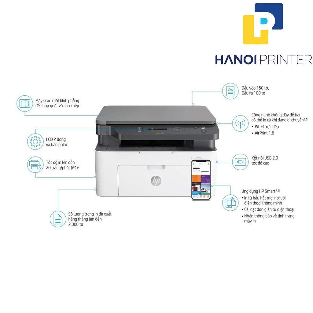 Máy in HP LaserJet MFP 135W, 135A đa chức năng, chính hãng bảo hành 1 năm