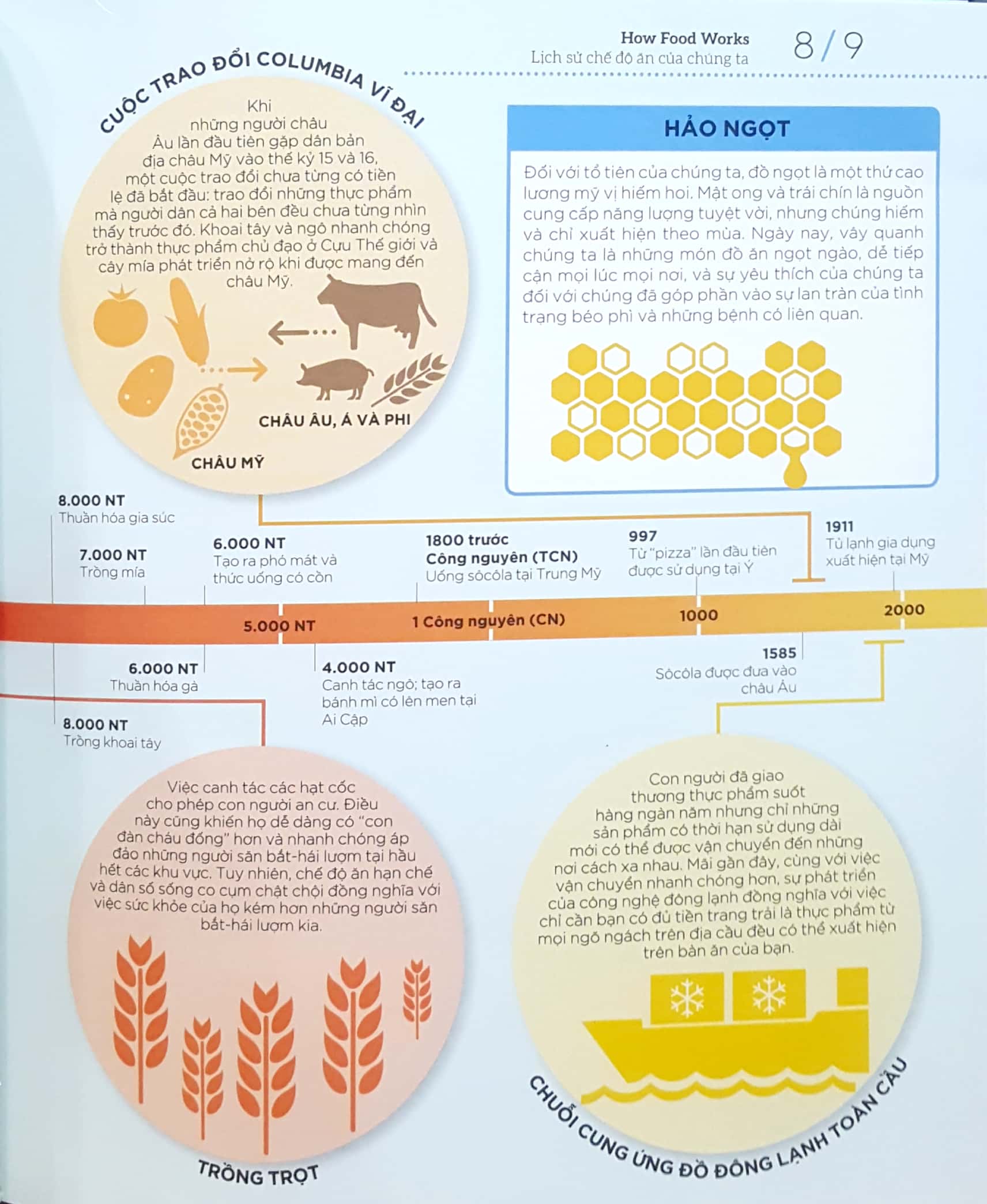 Sách Fahasa - How Food Works - Hiểu Hết Về Thức Ăn