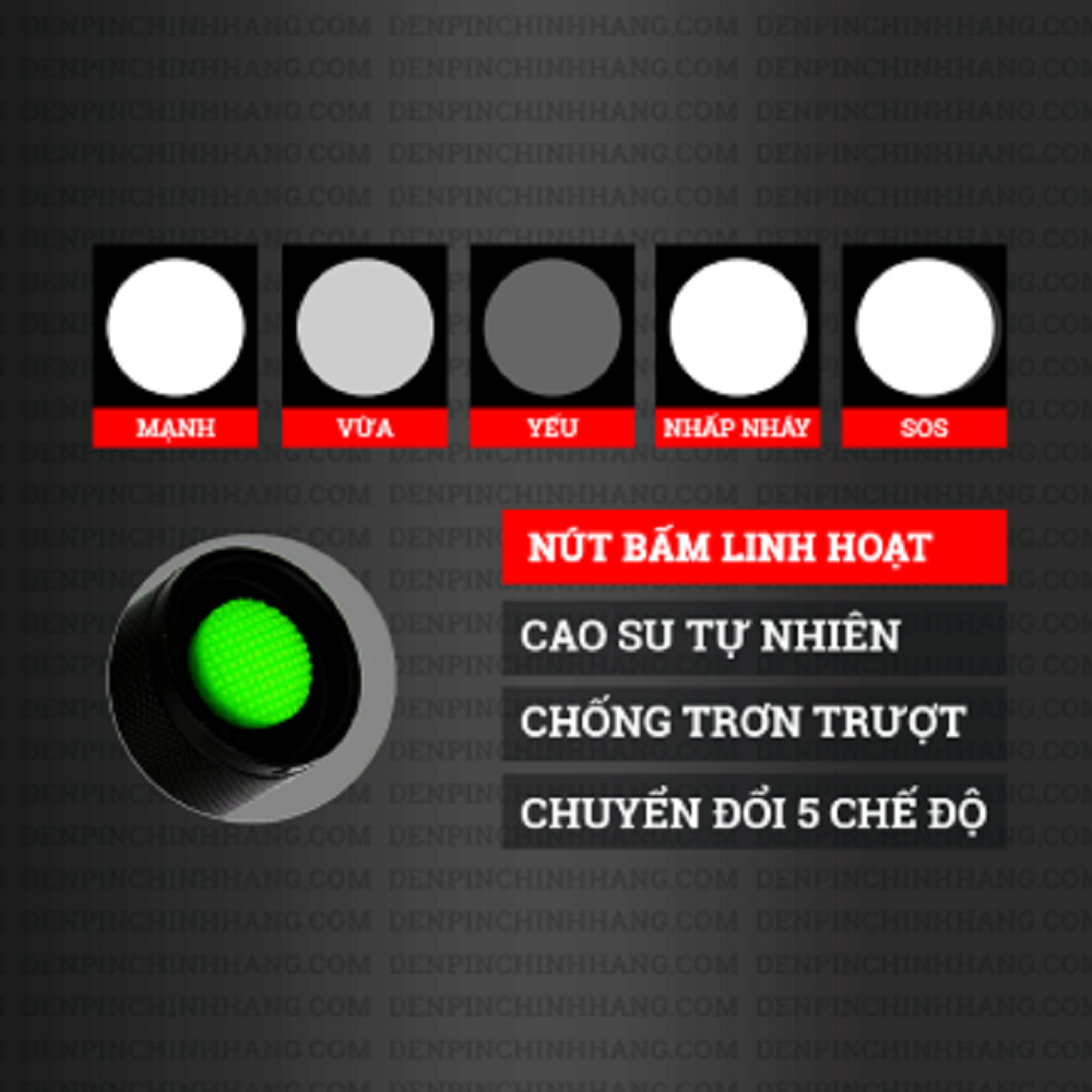 Đèn pin siêu sáng xml T6 full box