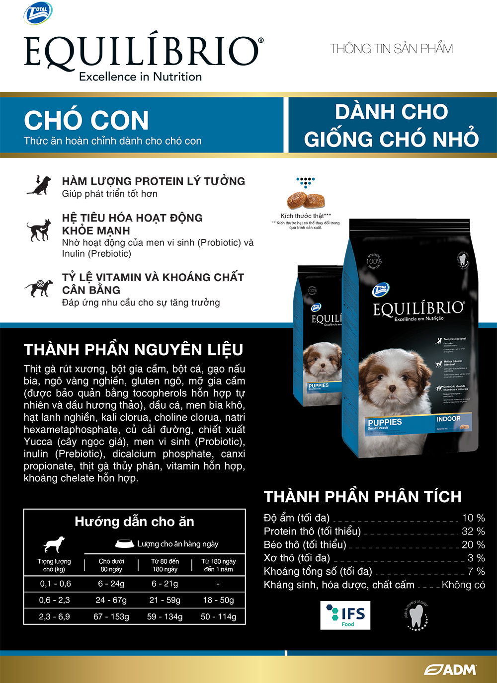 [2kg] Thức Ăn Hạt Equilibrio Cho Chó